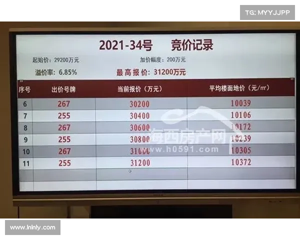 福州海关首批赛事装备快速验放 台湾球队器械48小时内顺利通关 福州海关首批赛事装备快速验放 台湾球队器械48小时内顺利通关